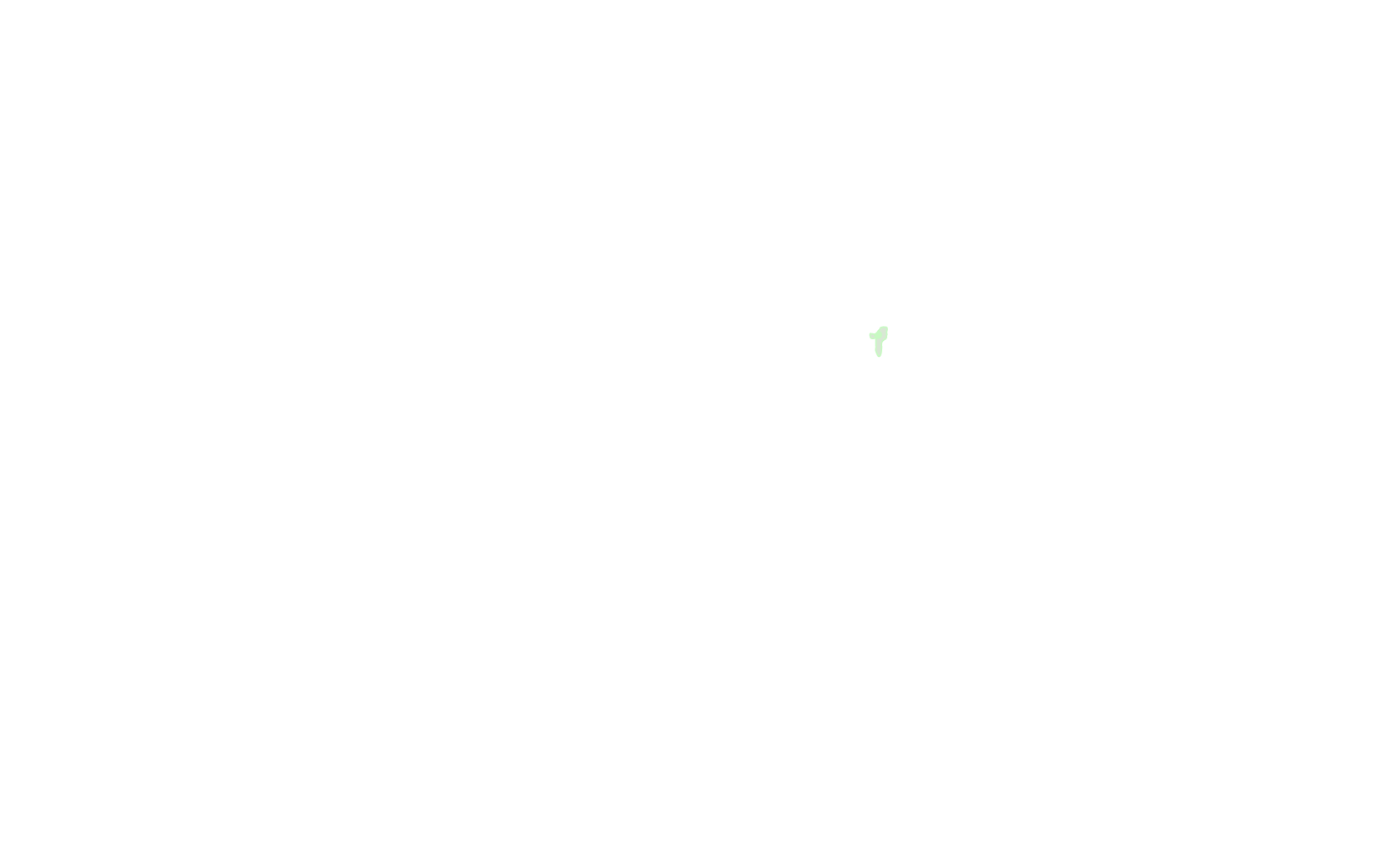 Bahrain